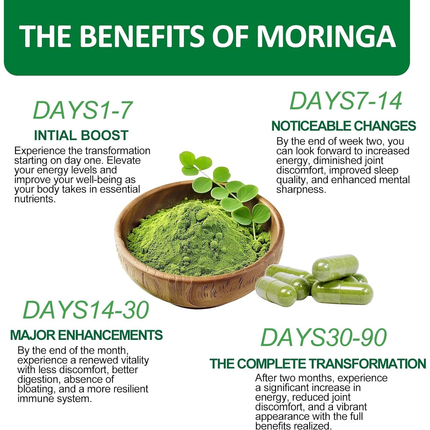 Cápsulas de Moringa ETHERAY 800mg - 60 Cápsulas Antioxidantes