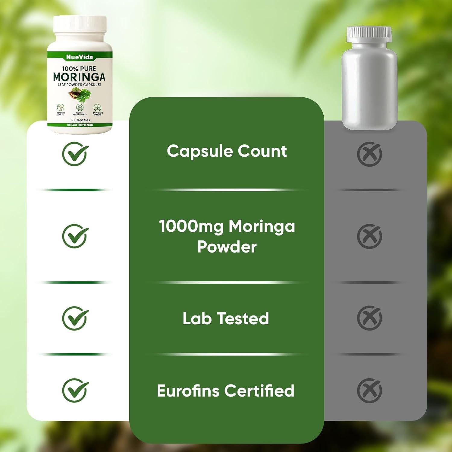 Cápsulas de Moringa Nuevida 100% Pura - 60 Unidades Veganas