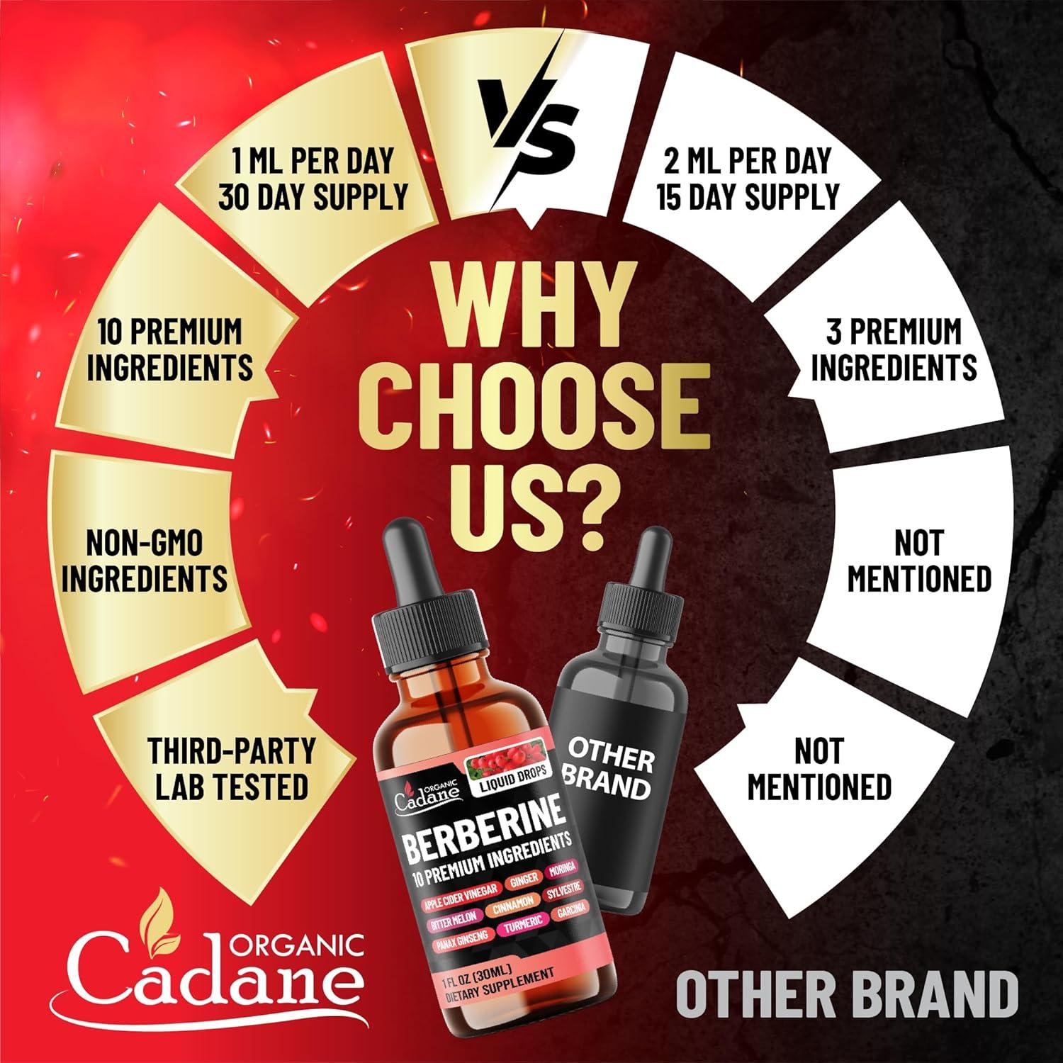 Gotas Líquidas de Berberina Organic Cadane 29.57 ml - Salud del Corazón