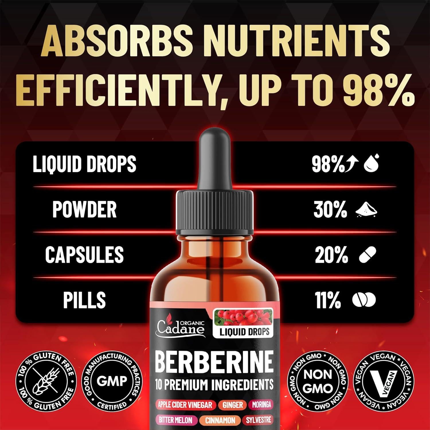 Gotas Líquidas de Berberina Organic Cadane 29.57 ml - Salud del Corazón