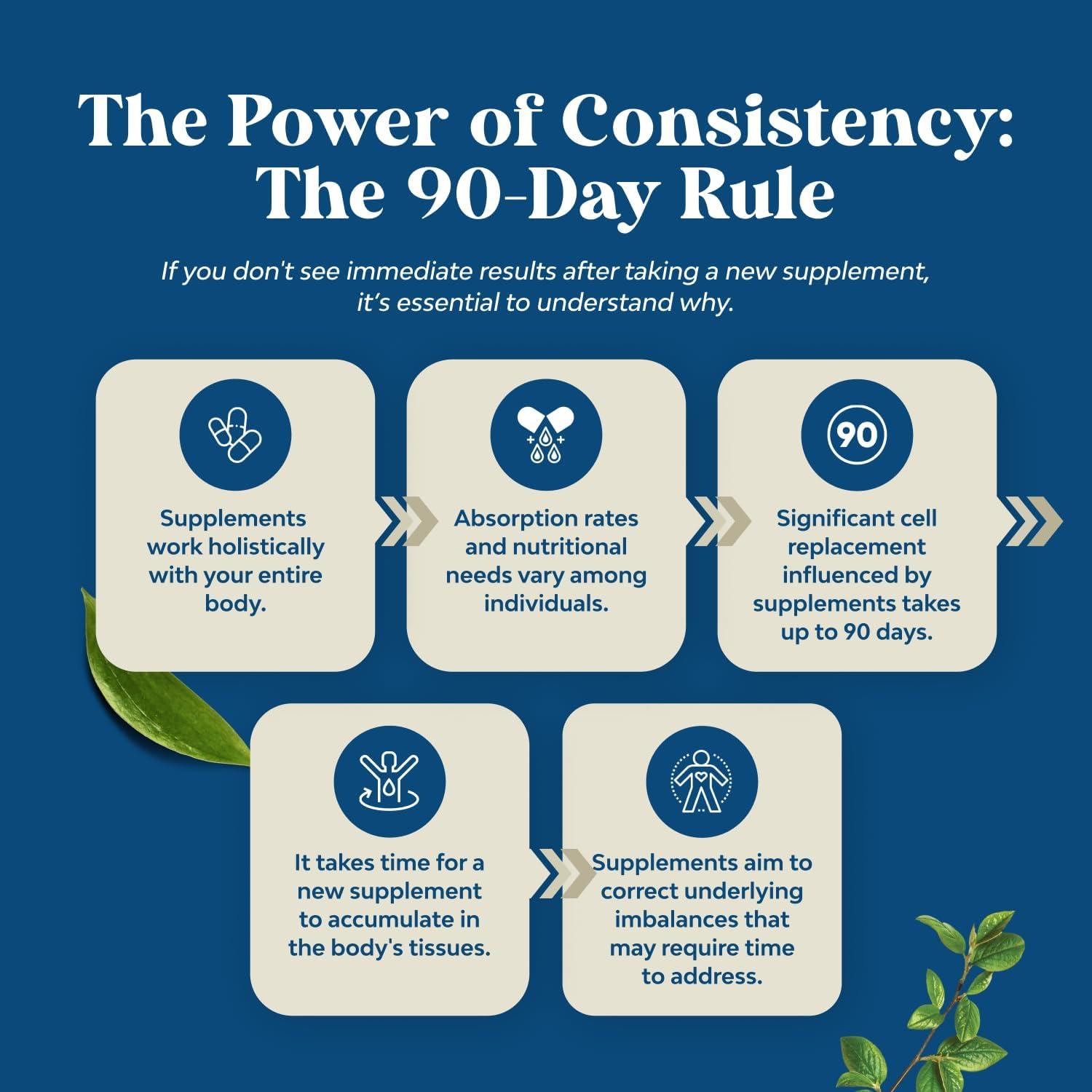 Suplemento de Berberina 1200mg Natures Craft 90 Cápsulas