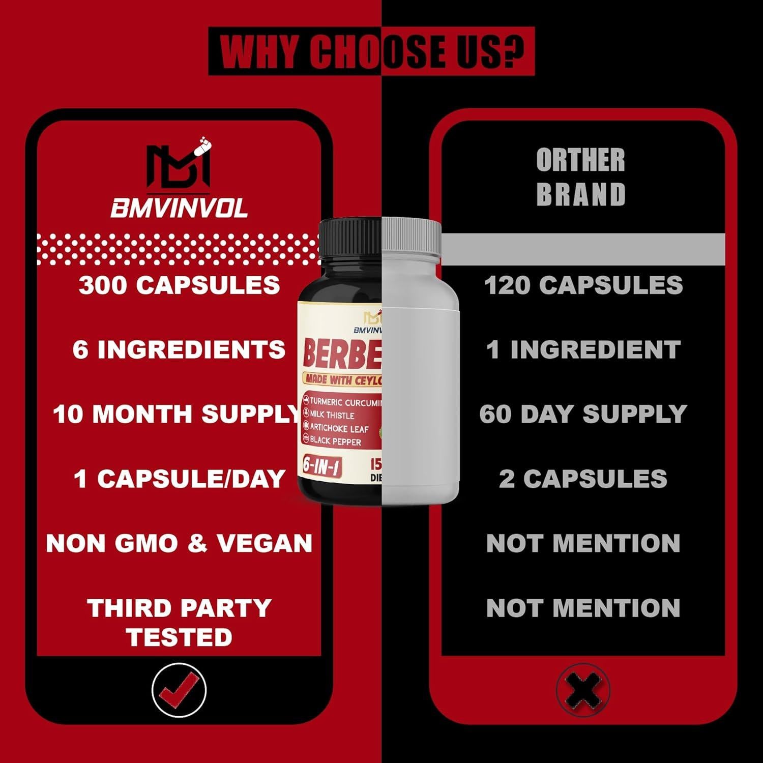 Suplemento de Berberina HCl + Canela + Cúrcuma - 2 Botellas