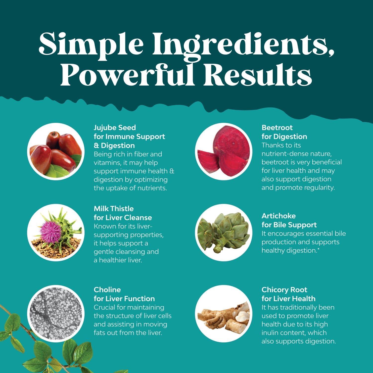 Suplemento Desintoxicante Hepático Natures Craft 60 Cápsulas