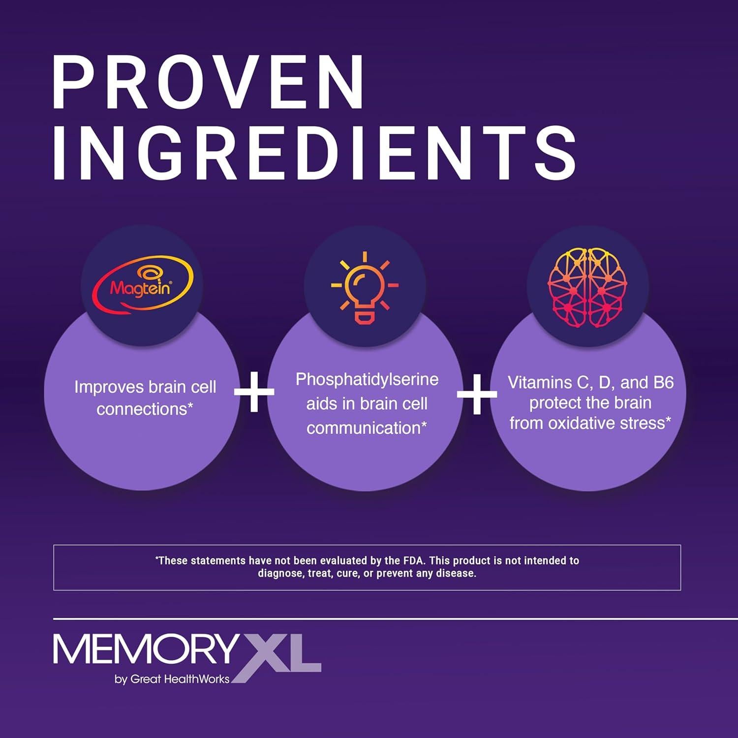 MemoryXL Suplemento Cerebral - Magnesio L-Treonato 30 Stick