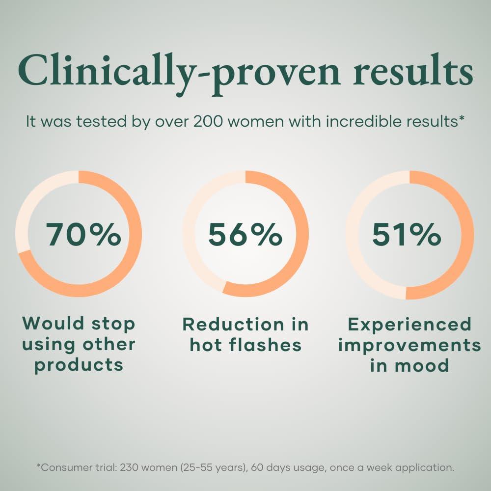 Crema de Ñame Silvestre Glow - Alivio Menopausia 48g