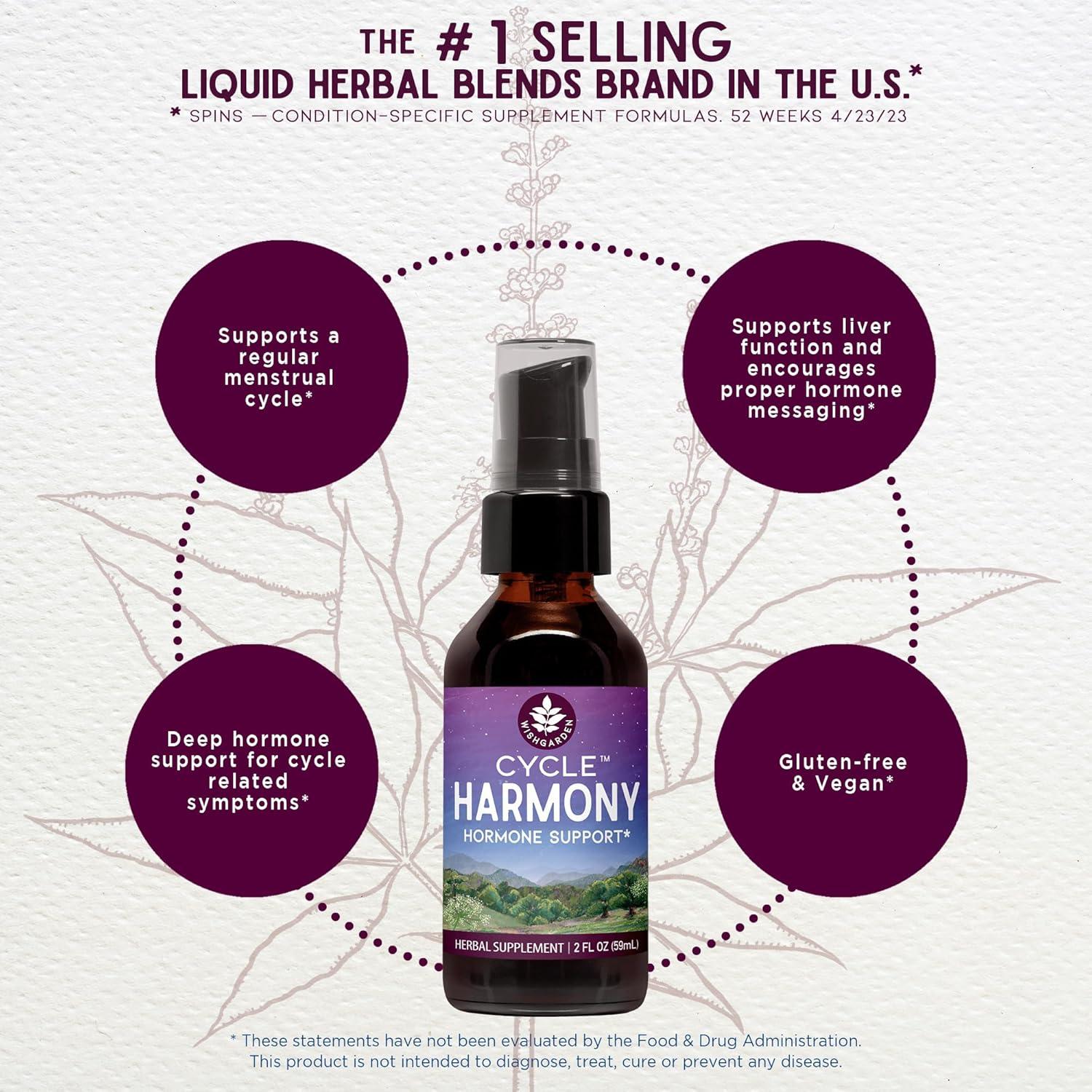 Suplemento Herbal WishGarden Cycle Harmony 118ml - Soporte Hormonal