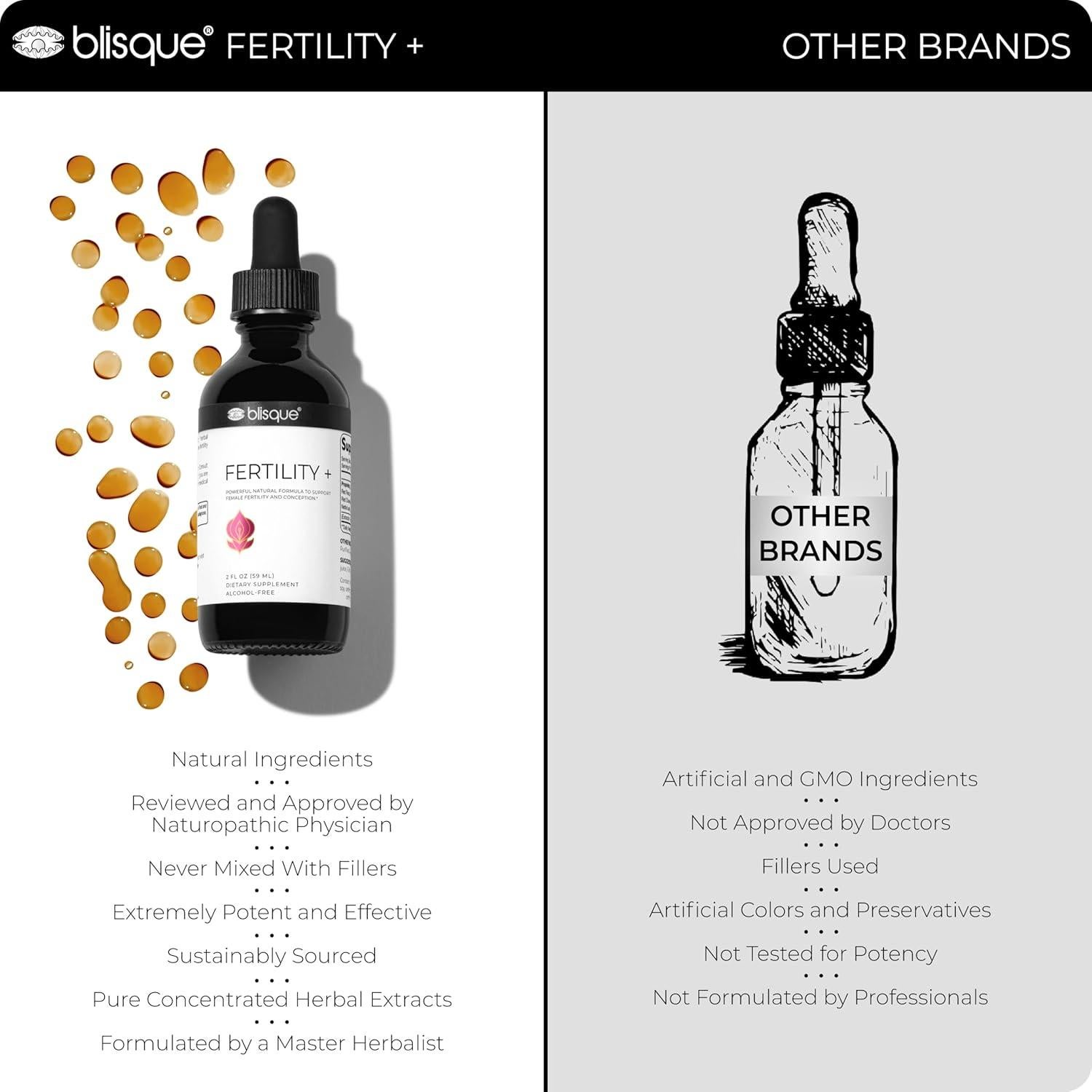 Suplemento Natural de Fertilidad Blisque 56.7g - Vegano