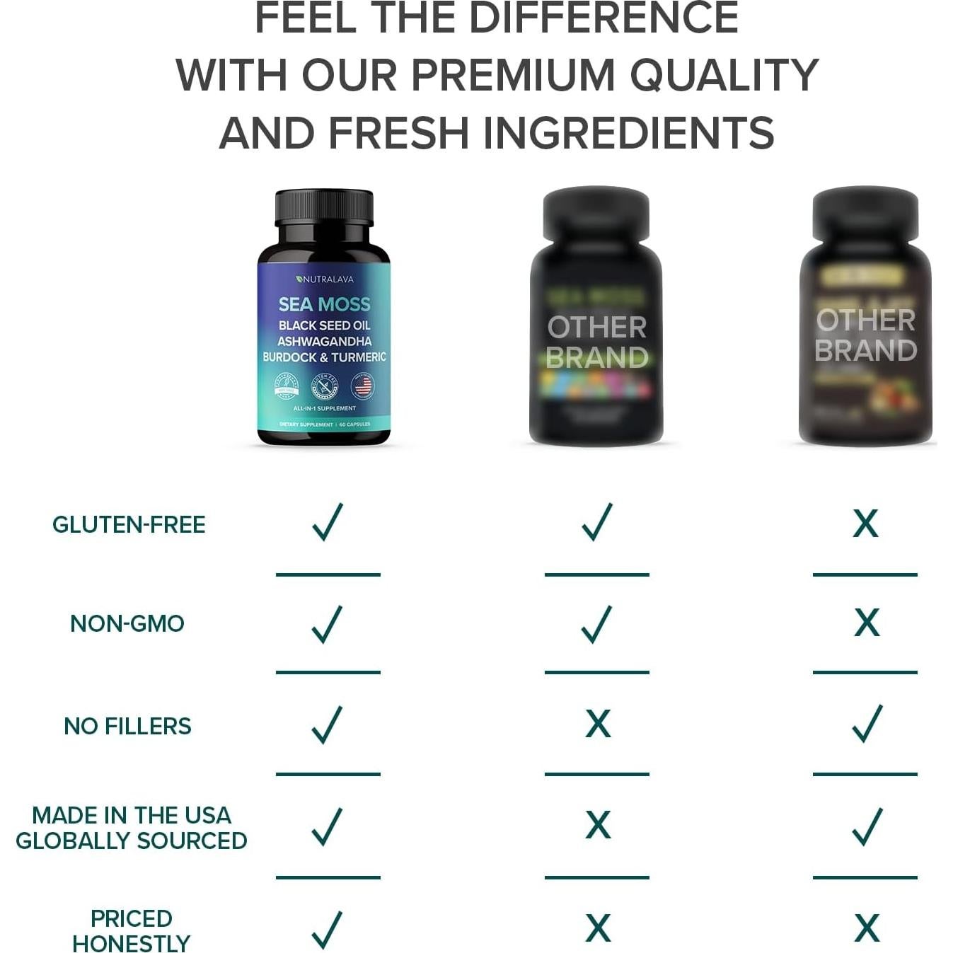 Cápsulas de Musgo Marino Irlandés 60 Unidades - Soporte Inmunológico