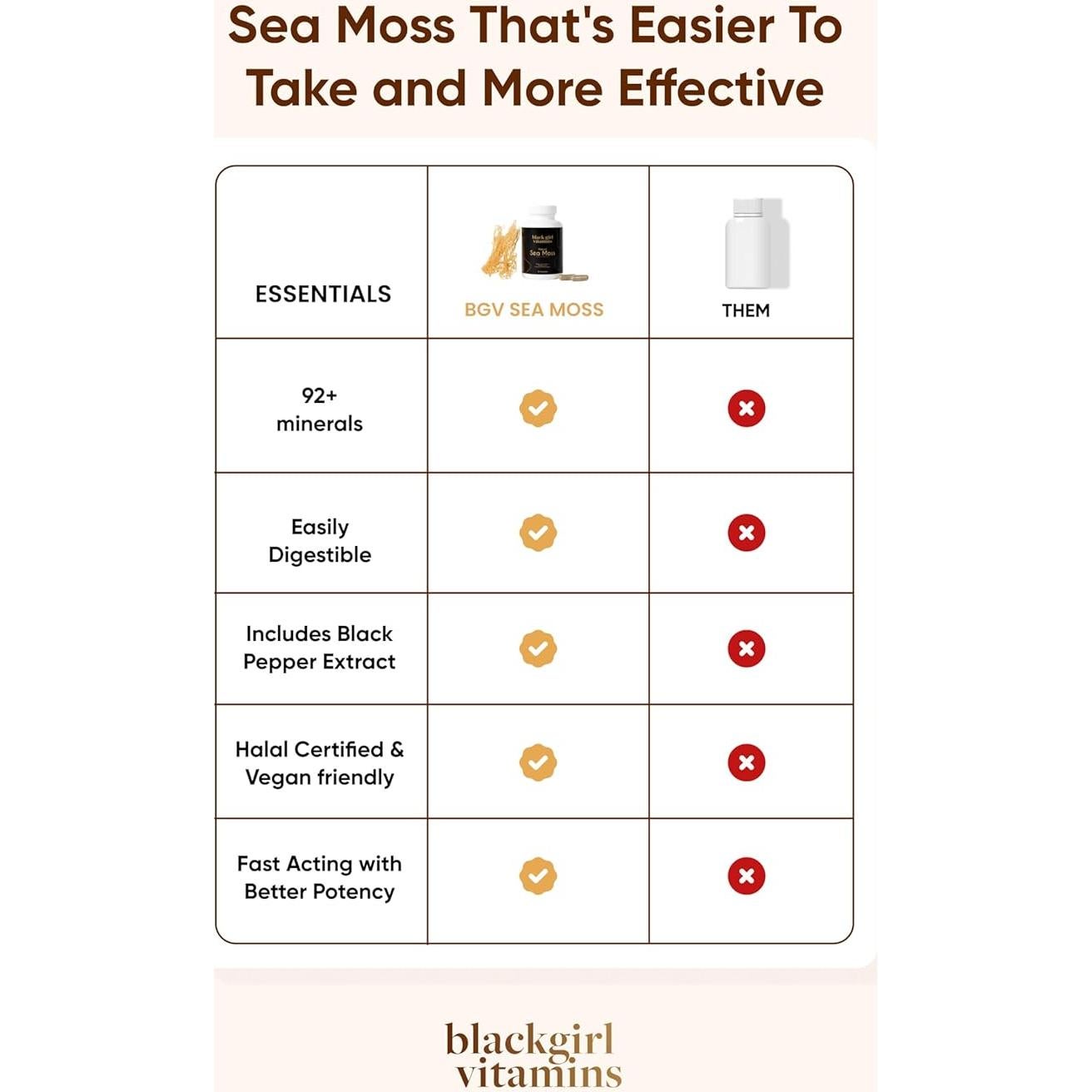 Cápsulas de Musgo Marino Orgánico Black Girl Vitamins 81g