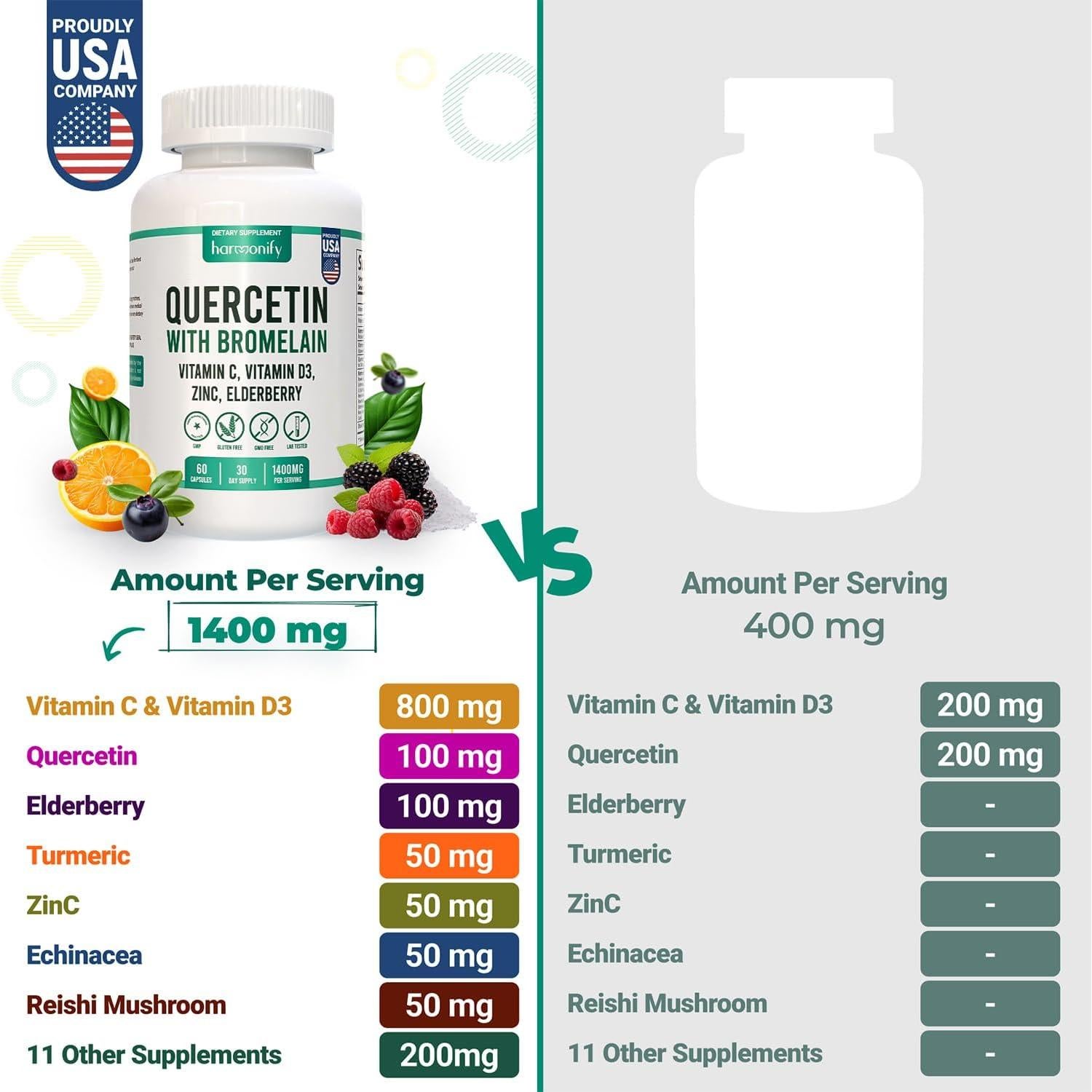 Quercetina con Bromelina Harmonify 1400 mg 60 Cápsulas