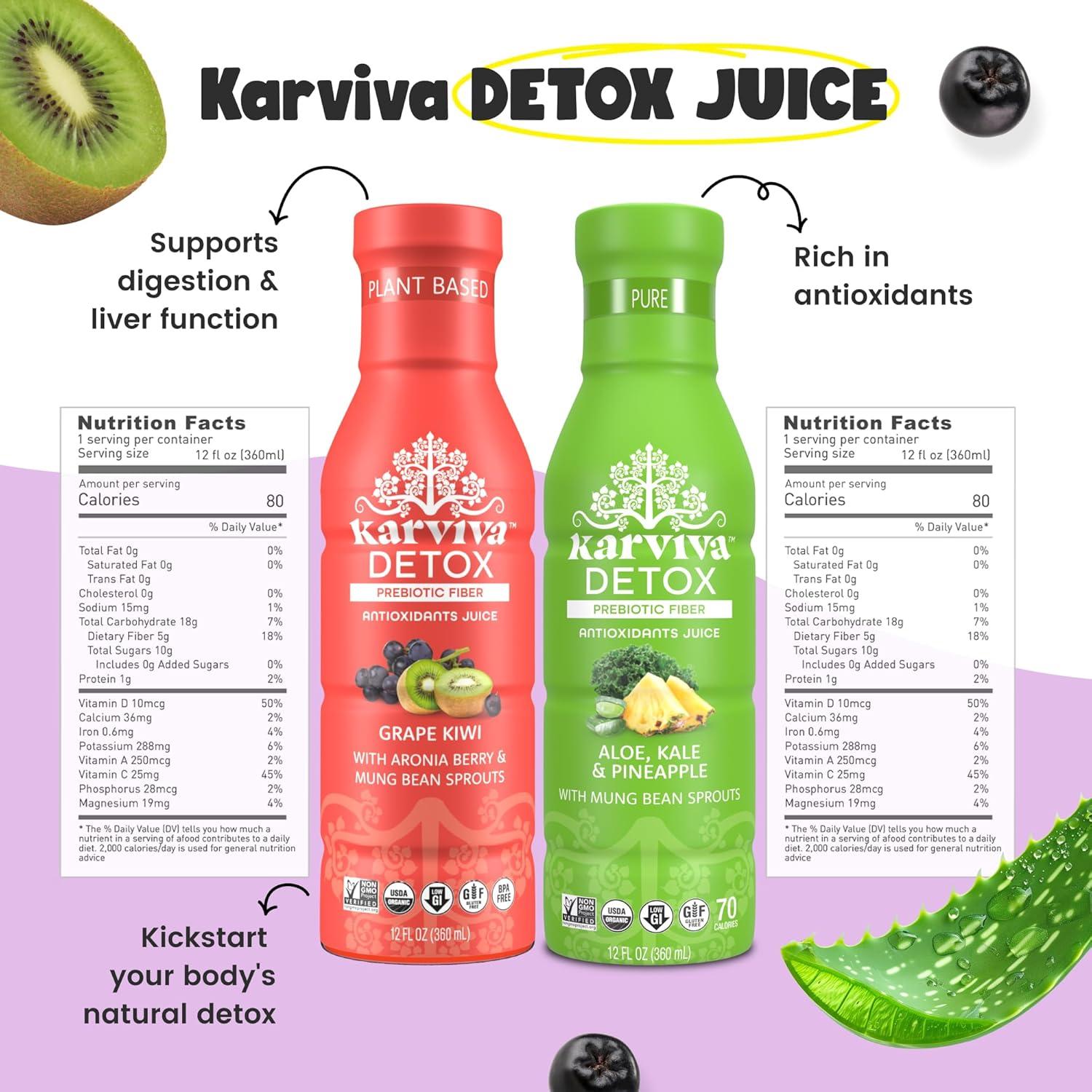 Paquete de Jugo Detox Karviva 6 Botellas 355 ml Orgánico