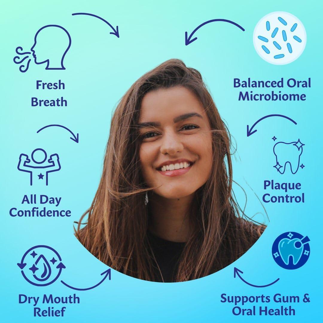 Luv Biotics Pastillas Probioticas de Limón para Mal Aliento - 30 Unidades