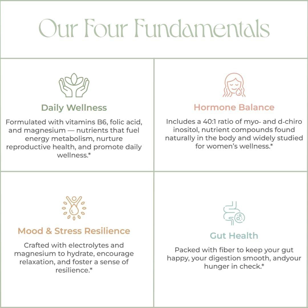 Mezcla Electrolítica Iris 15 Paquetes 40:1 Inositol + Magnesio