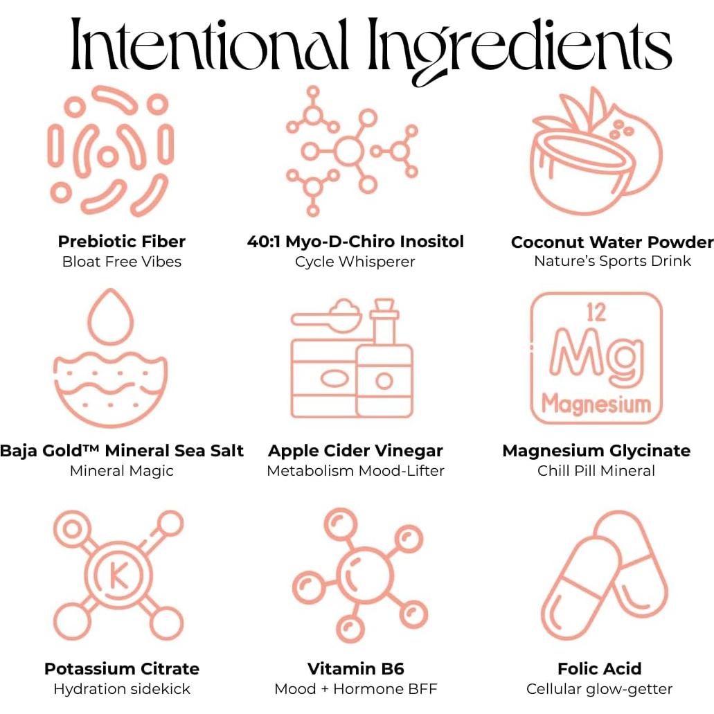 Mezcla Electrolítica Iris 15 Paquetes 40:1 Inositol + Magnesio