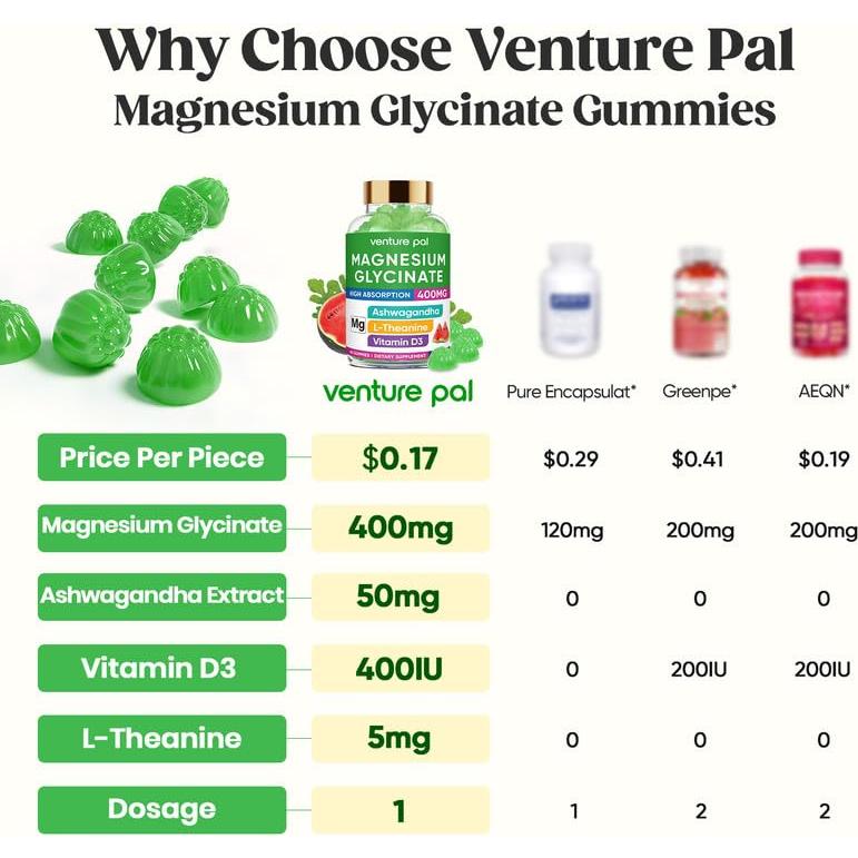 Gominolas de Magnesio Glicinato 400mg Venture Pal 60 Unidades