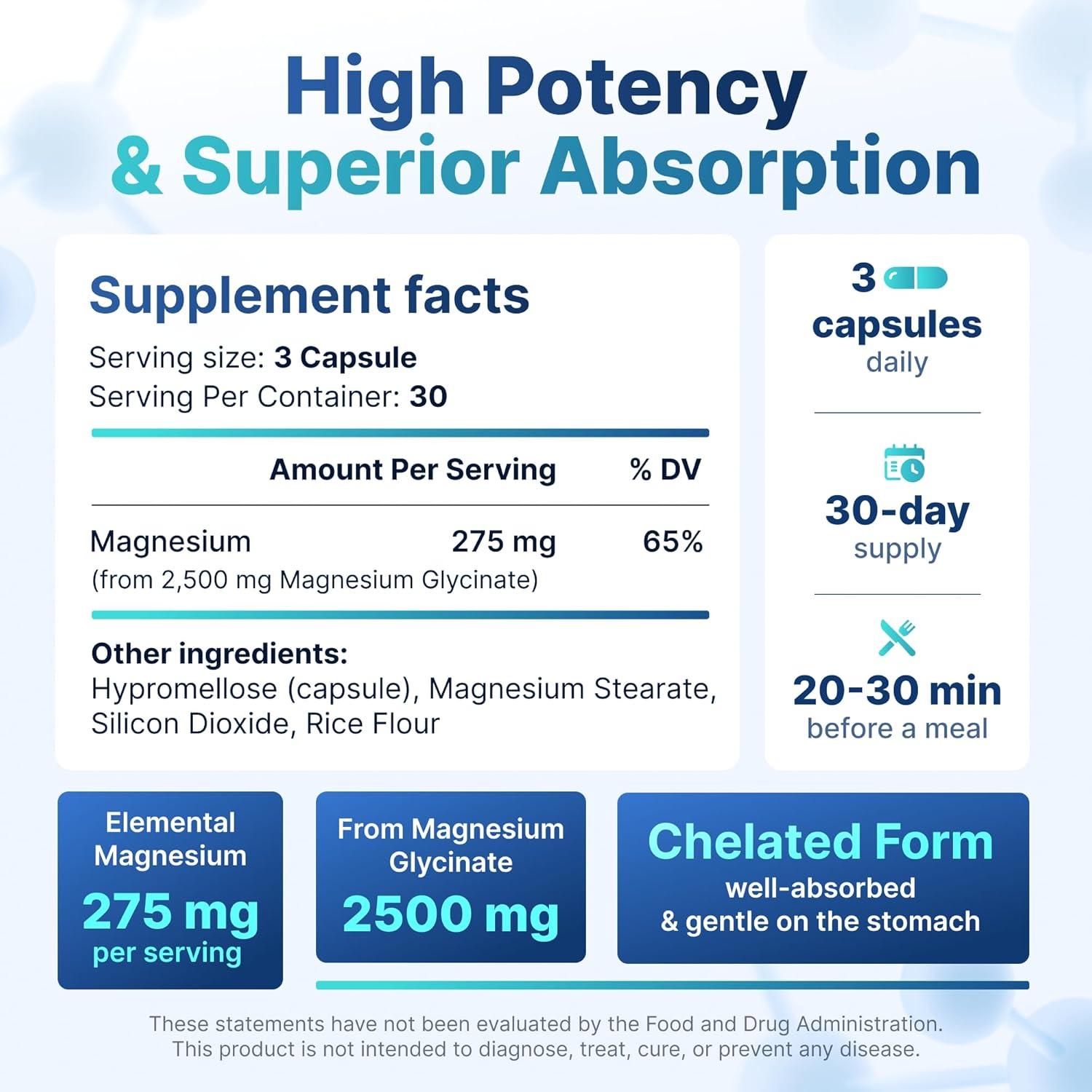 Suplemento Glicinato de Magnesio PHYTOCHOICE 90 Cápsulas