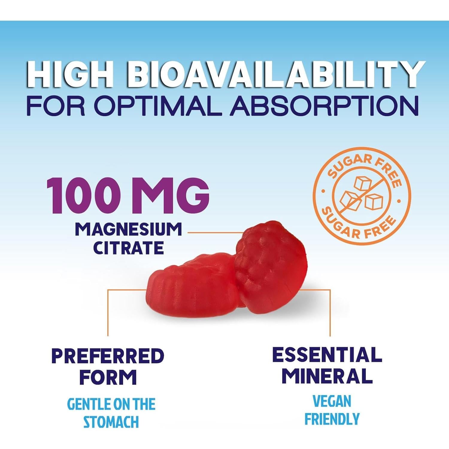 Suplemento de Magnesio Citrato Gominolas Nature's Peak 60 Unidades