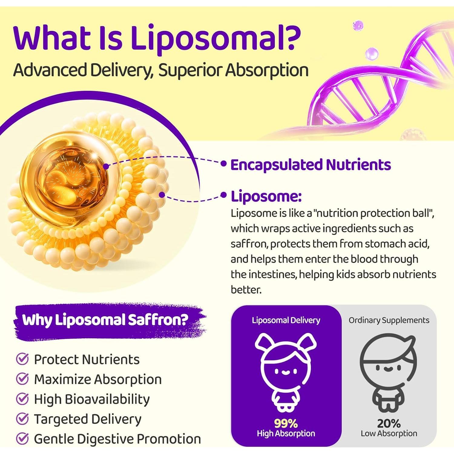 Gotas de Azafrán Liposomal Natisland para Niños 60 ml