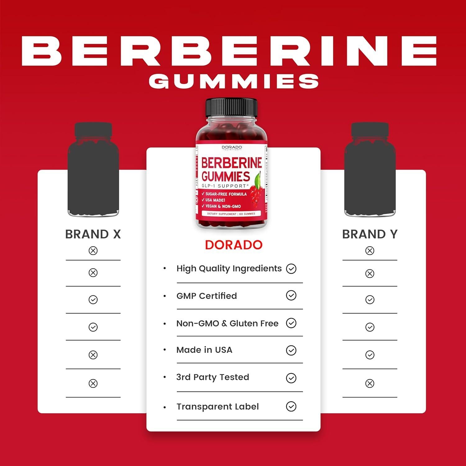 Gomitas de Berberina Sin Azúcar Dorado Nutrition 60 Unidades