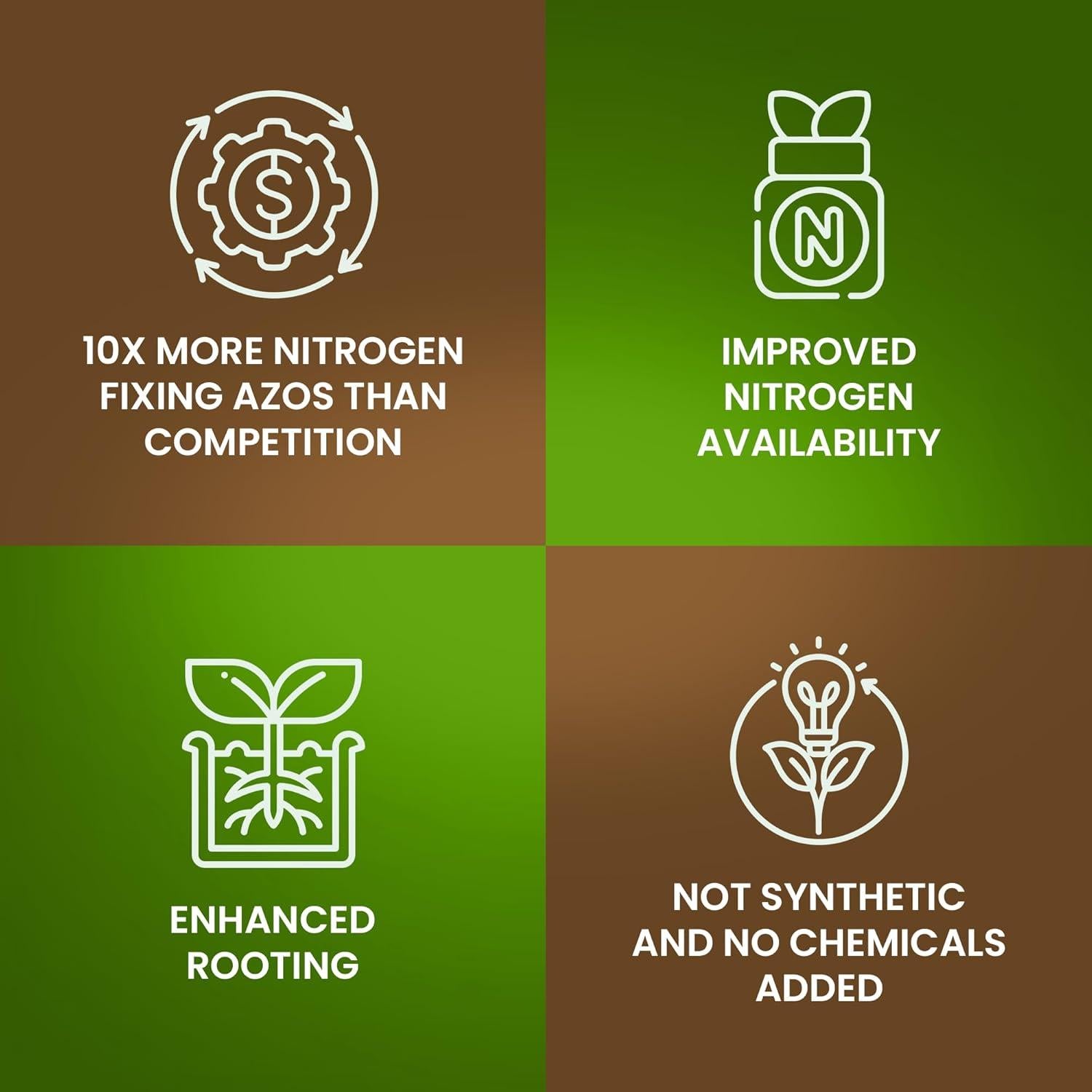 Big Foot Probiotic Root Boost 907g - Aumenta Raíces y Nitrógeno