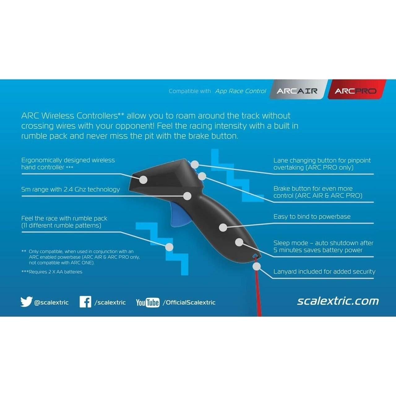 Controlador Inalámbrico Scalextric C8438 para ARC AIR y PRO