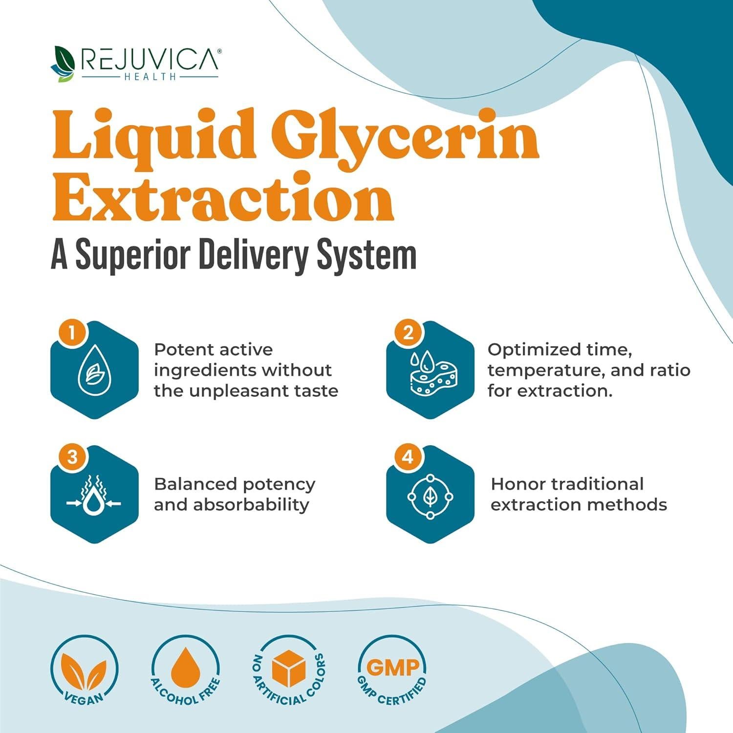 Rejuvica Health IntestiClear 59ml - Limpieza Intestinal Herbal