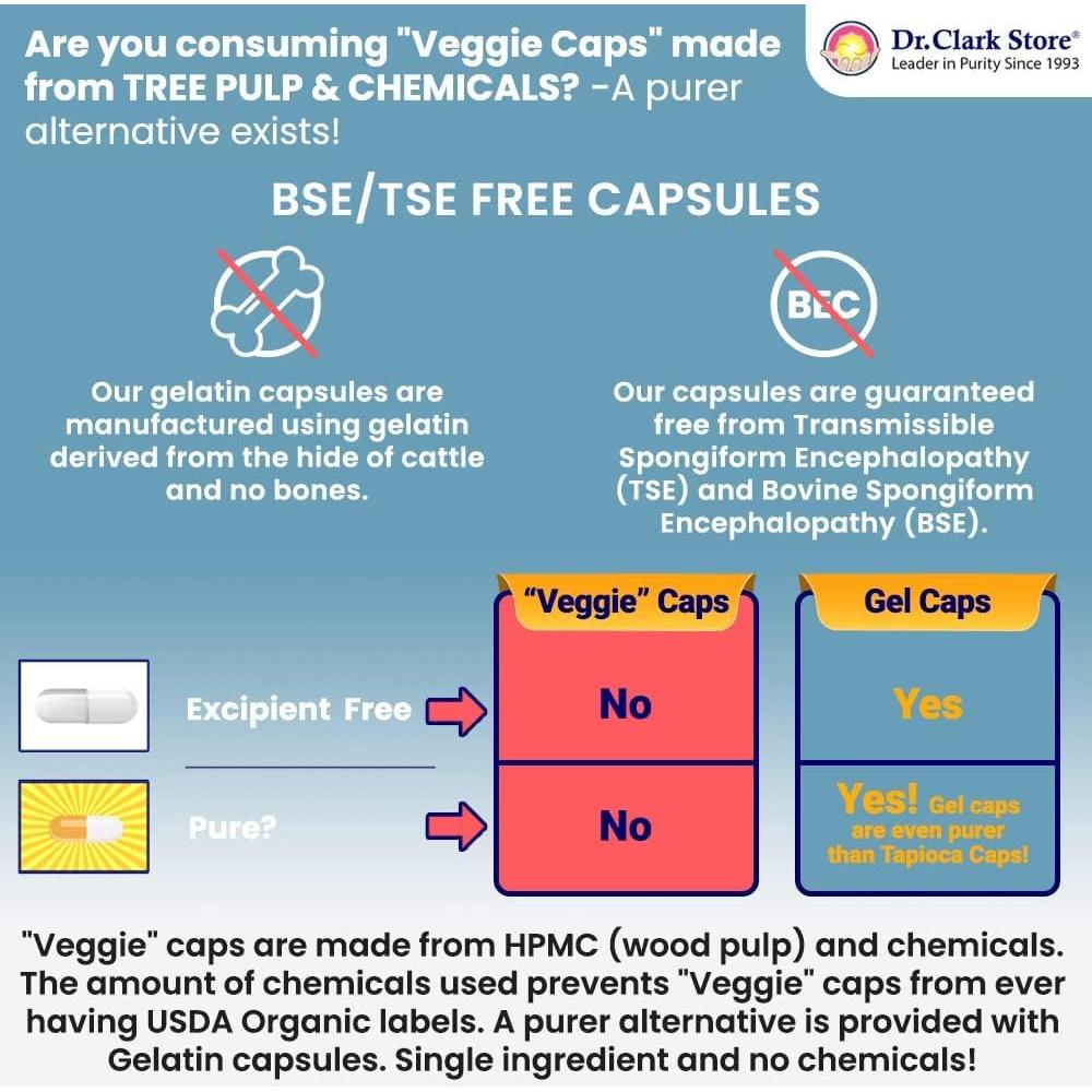 Cápsulas de Gelatina Vacías Dr. Clark Tamaño 00 - 120 Unidades