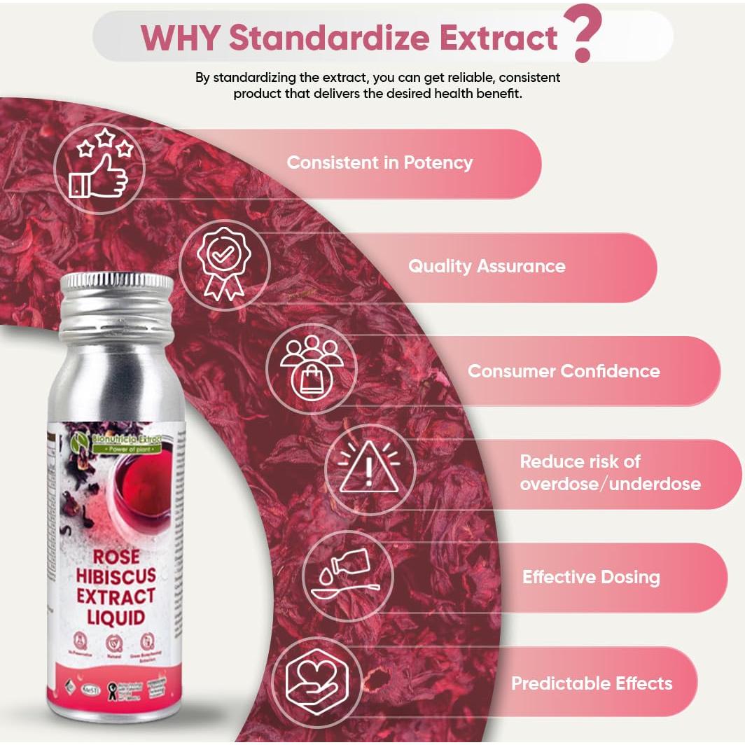 Extracto de Hibisco y Rosa Bionutricia 80g - Antioxidante Vegano