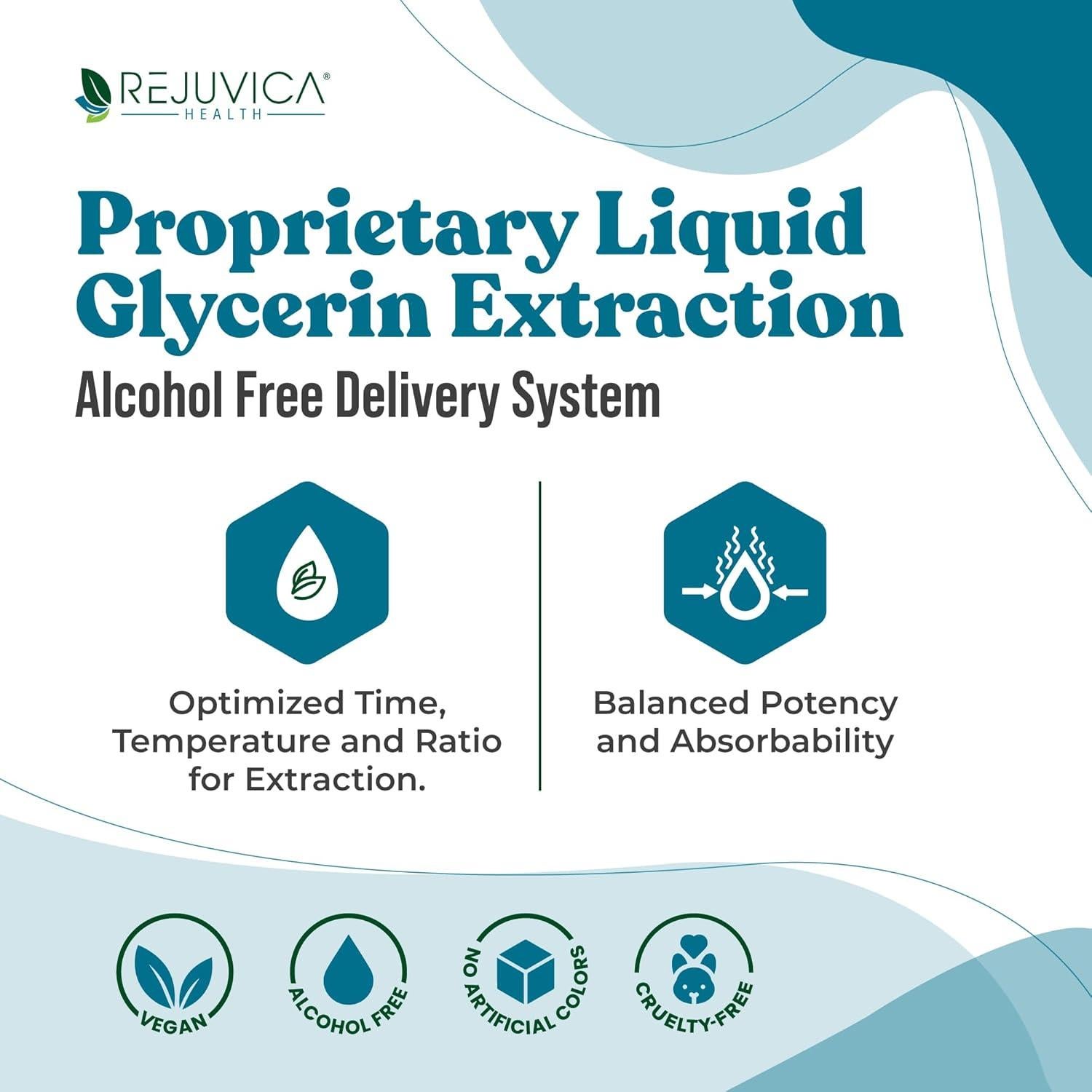 Restavin Suplemento Líquido para Soporte de Piernas 132g