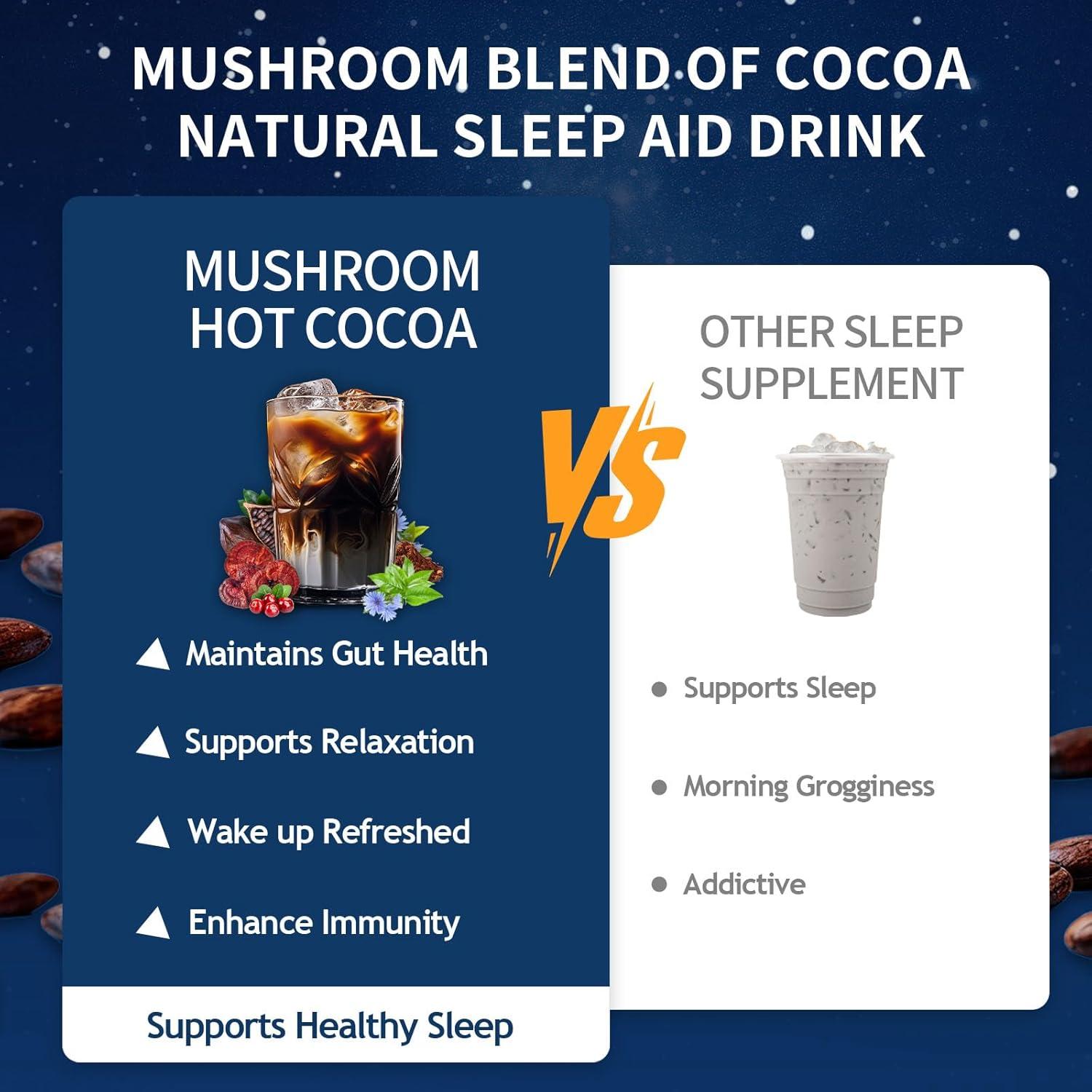 Cacao Caliente Adaptogénico Reishi GRGTP 30 Porciones 330g