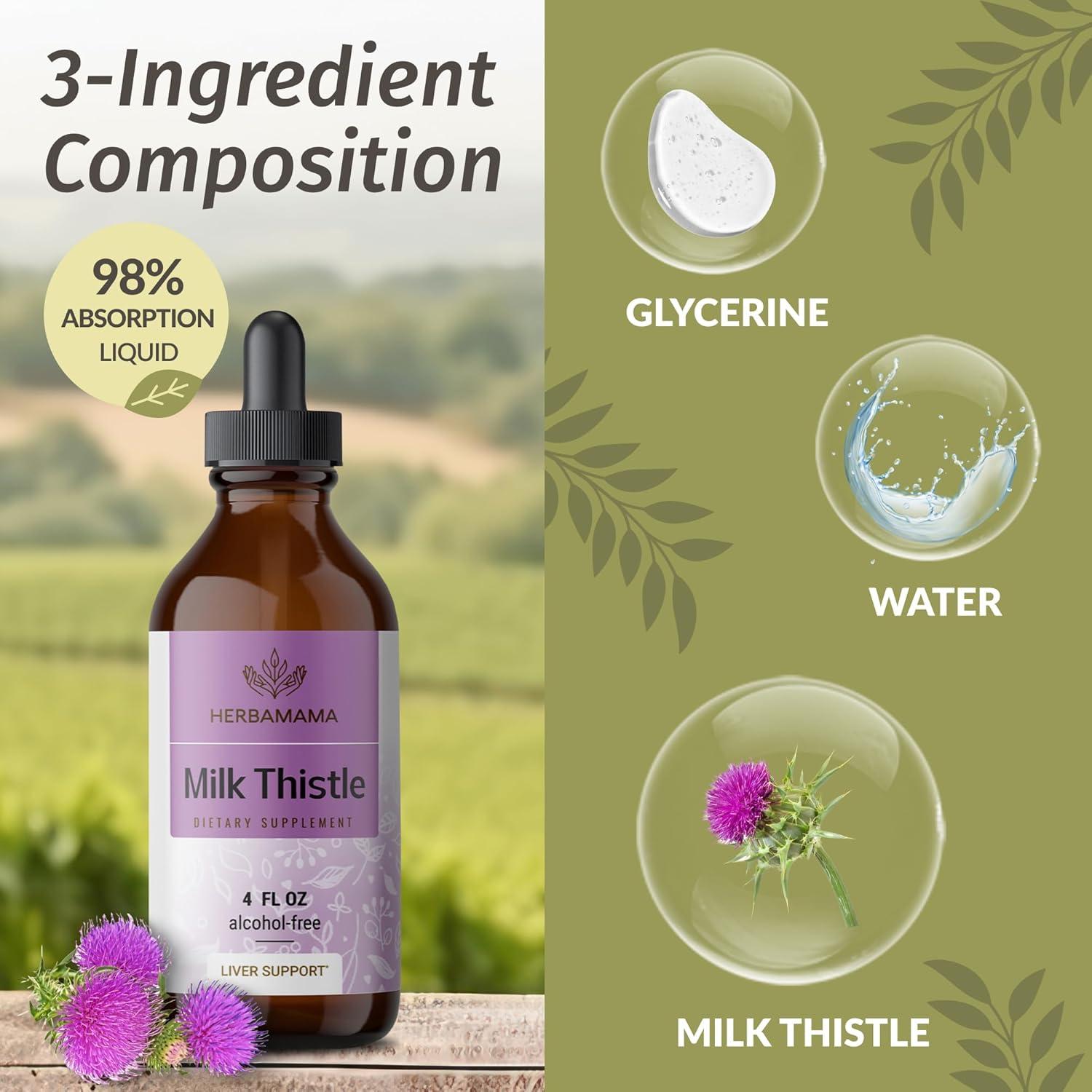 Kit de Cápsulas de Brotes de Brócoli y Extracto de Cardo Herbamama - 1000 mg + 118 ml