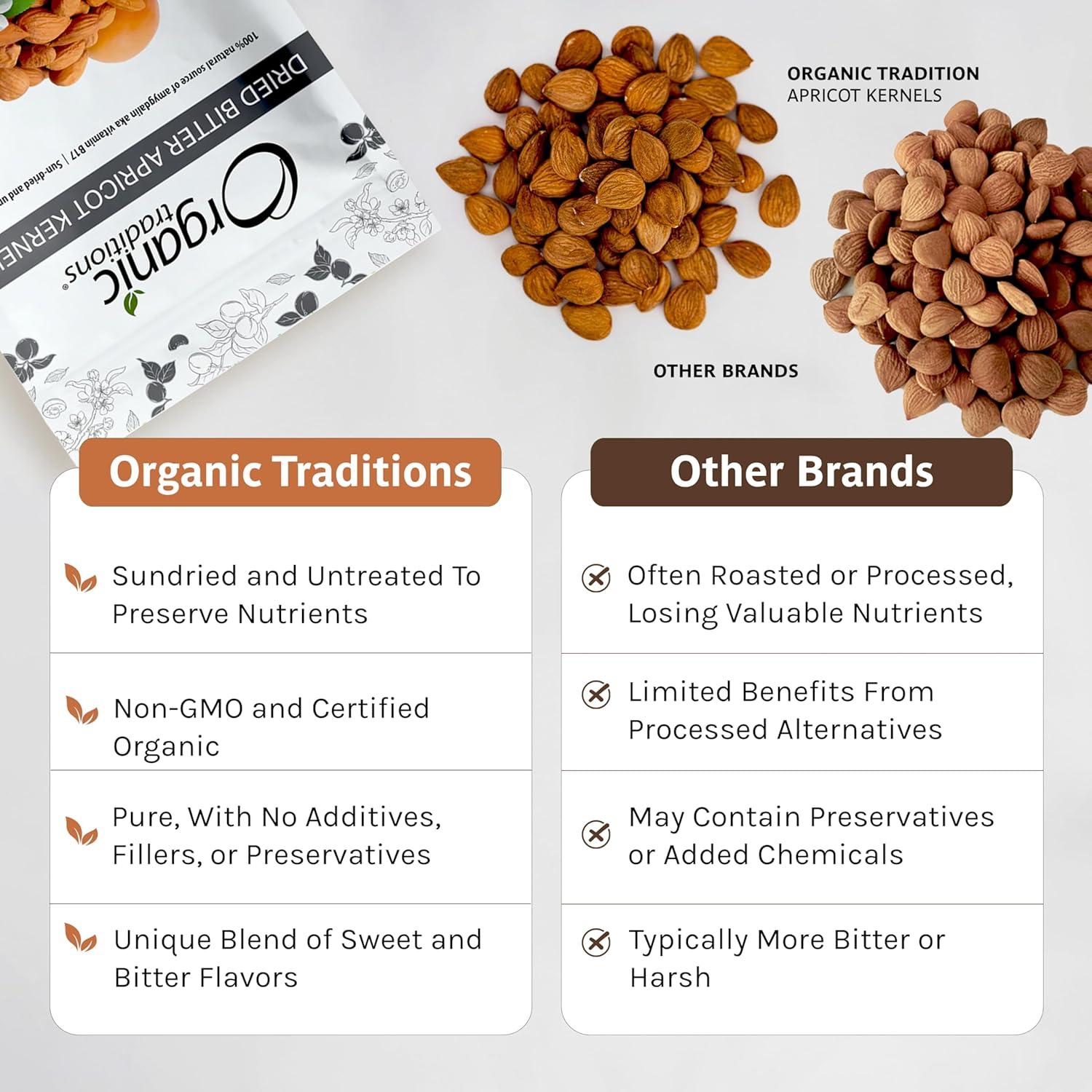 Núcleos de Albaricoque Orgánicos Health Matters 227g - Dulce-Amargo