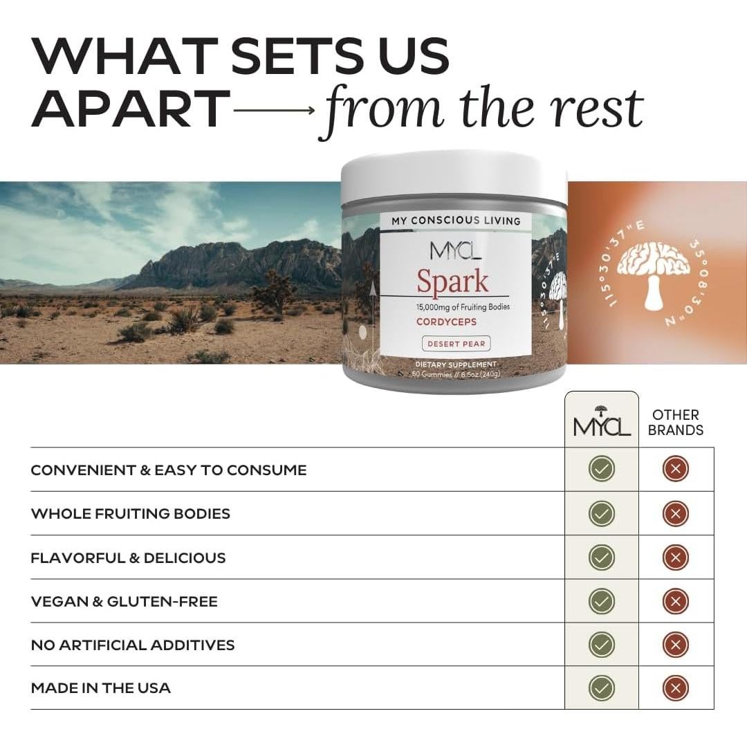 Gominolas MYCL de Hongo Cordyceps 500mg - Veganas 60 Unidades