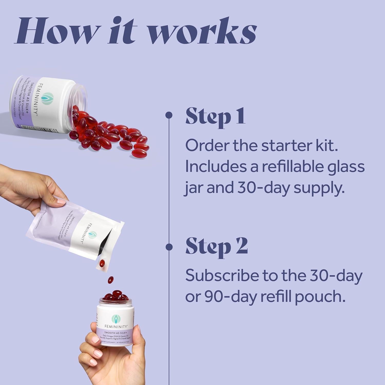 Kit de Inicio Smooth as Silk+ para Sequedad Vaginal - 60 Gelatinas