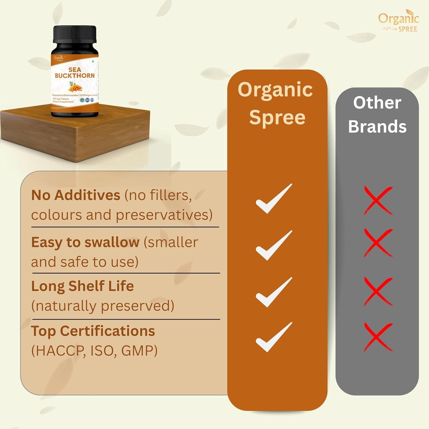 Suplemento Orgánico Bhringraj y Espino Marino 120 Tabletas