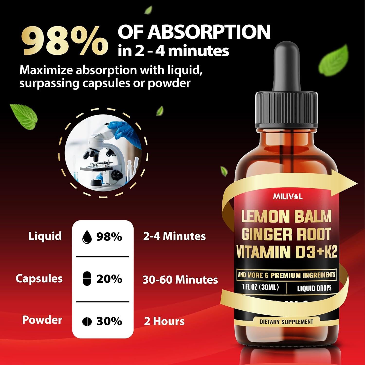 Tinctura de Melisa 10en1 Milivol 3300mg 60 Porciones