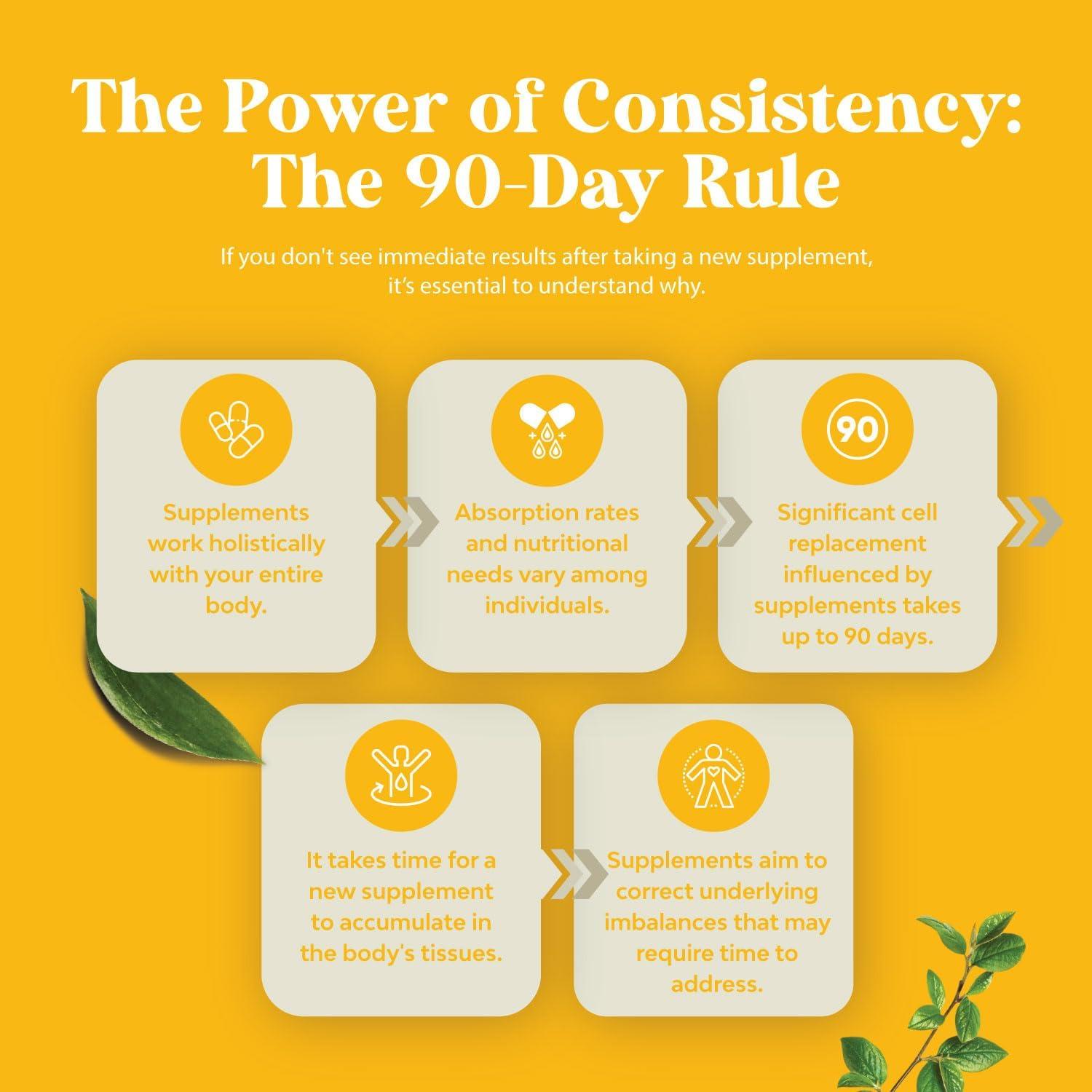 Extracto Líquido de Melisa Orgánica Natures Craft 60 ml