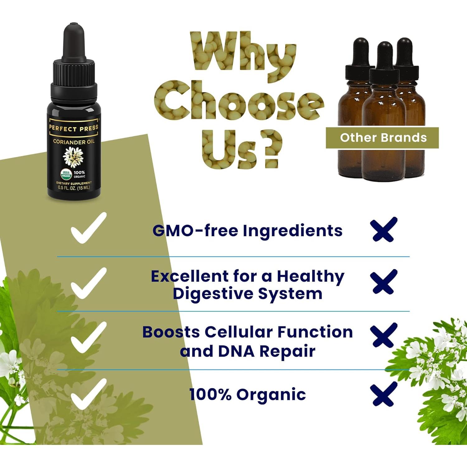 Aceite de Semilla de Cilantro Perfect Press 15ml Prensado en Frío