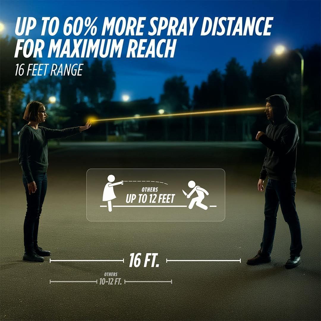 Pistola de Pimienta Guard Dog Security Rosa 14.79 ml 2 Piezas