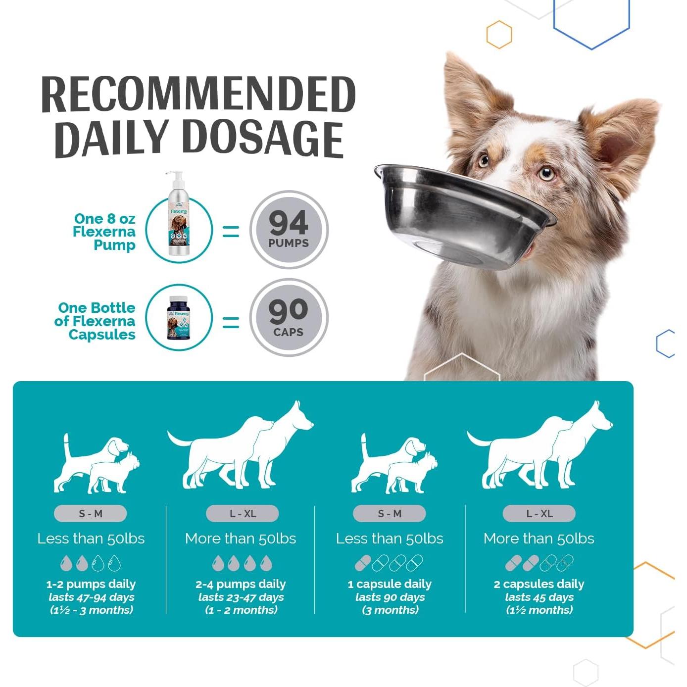 Suplemento Articular Flexerna Omega TopDog 8 Oz para Perros