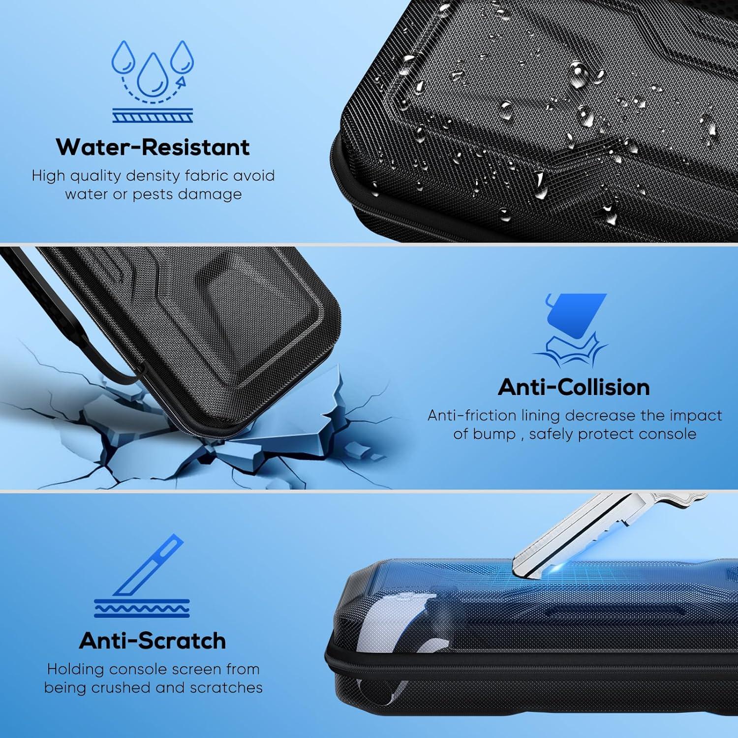 FYOUNG Estuche y Accesorios para Controlador PS Portal