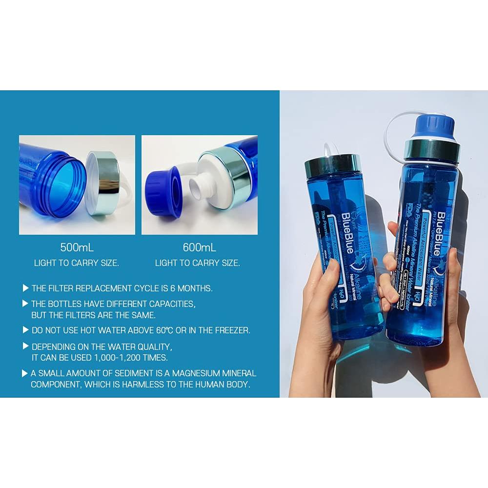 Botella Filtrante de Agua Alcalina Mymi BlueBlue 600 ML