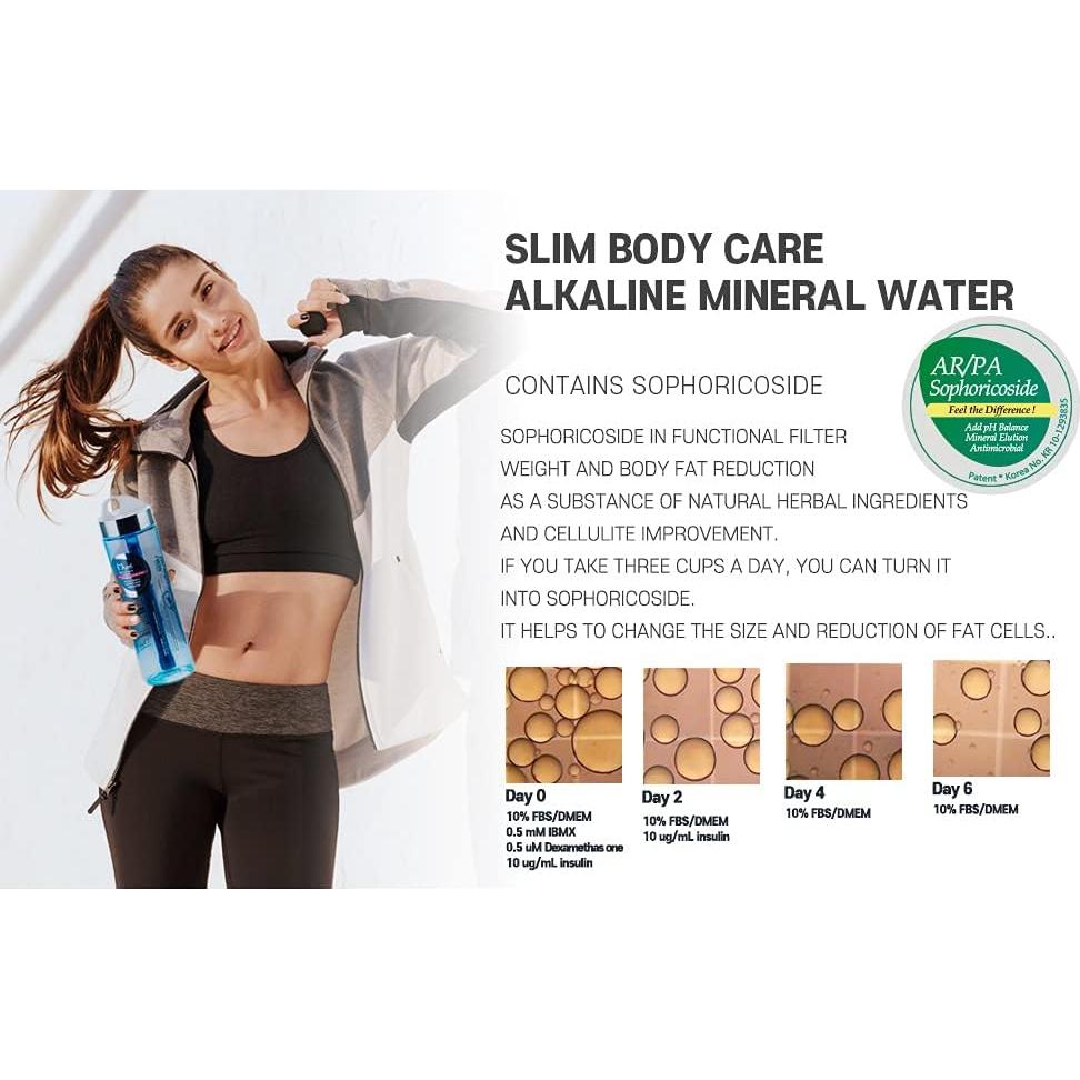 Filtro de Agua Mineral Alcalina Mymi BlueBlue 9 Etapas 6 meses