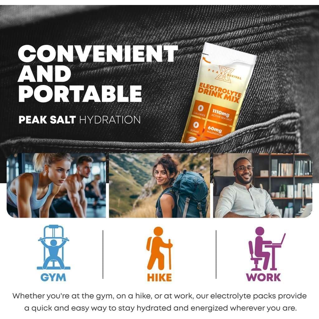 Paquete de Polvo de Electrolitos Peak Revival - 12 Paquetes