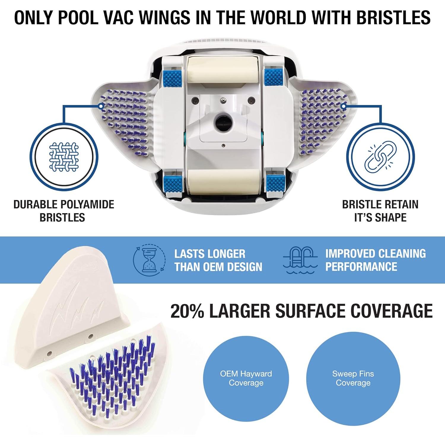 Kit de Alas de Reemplazo Sweep Fins para Aspiradora Hayward AXV604WHP