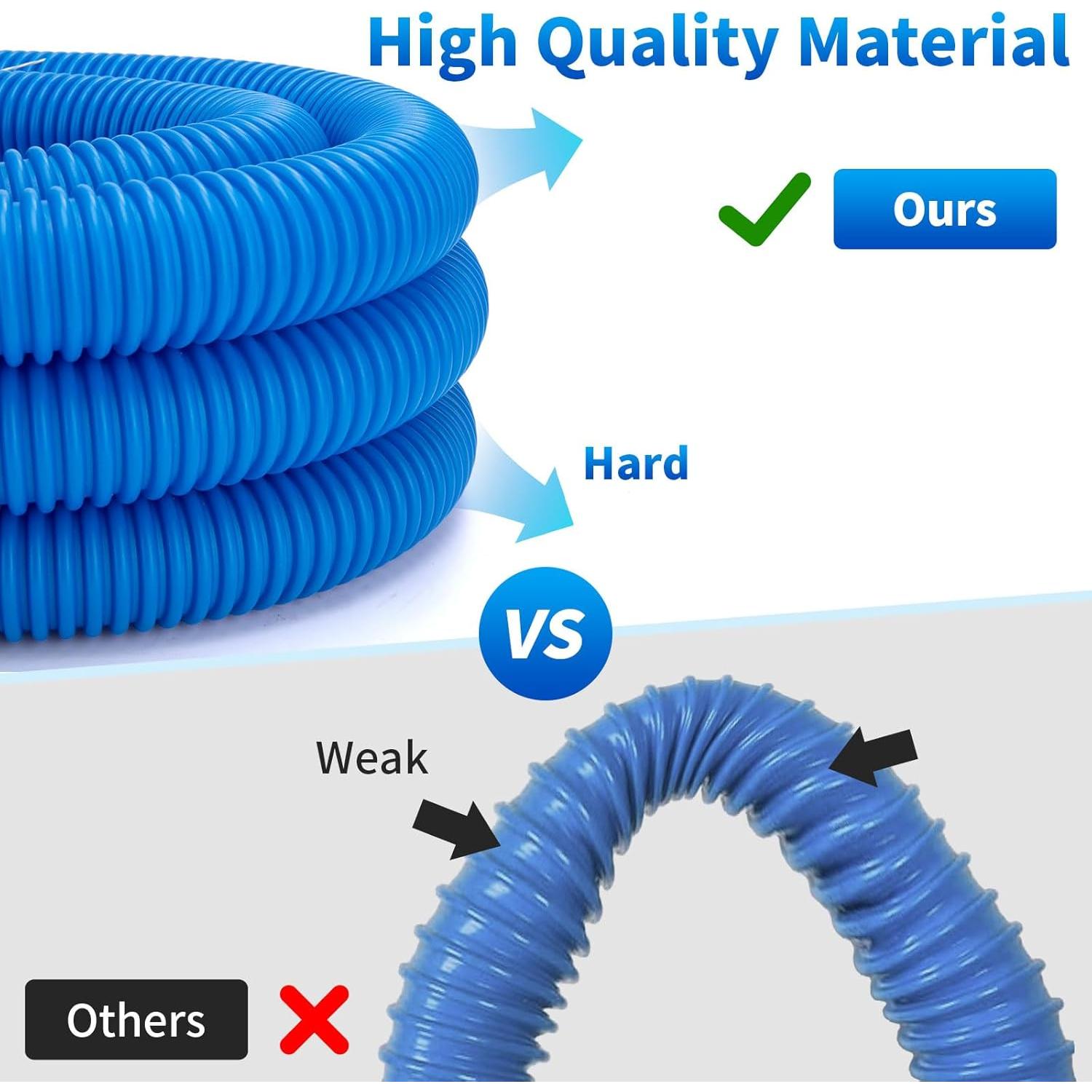 Kit de Mangueras de Piscina RSYEKU 1.25" x 149.86 cm con Abrazaderas