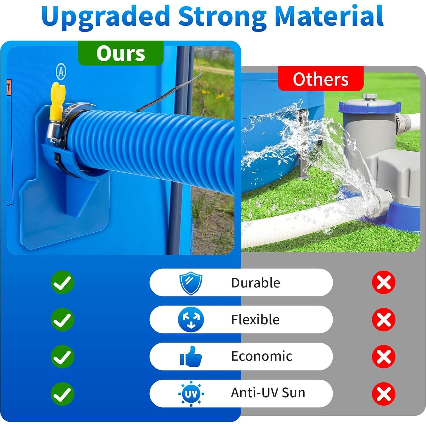 Kit de Mangueras de Piscina RSYEKU 1.25" x 149.86 cm con Abrazaderas