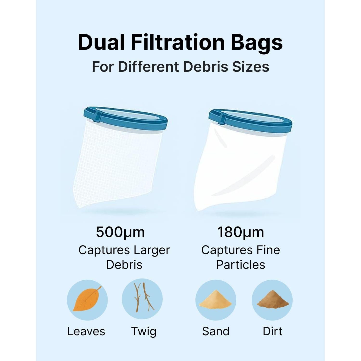 Aspiradora de Piscina Consciot L2 Recargable 3.64 kg 60 min