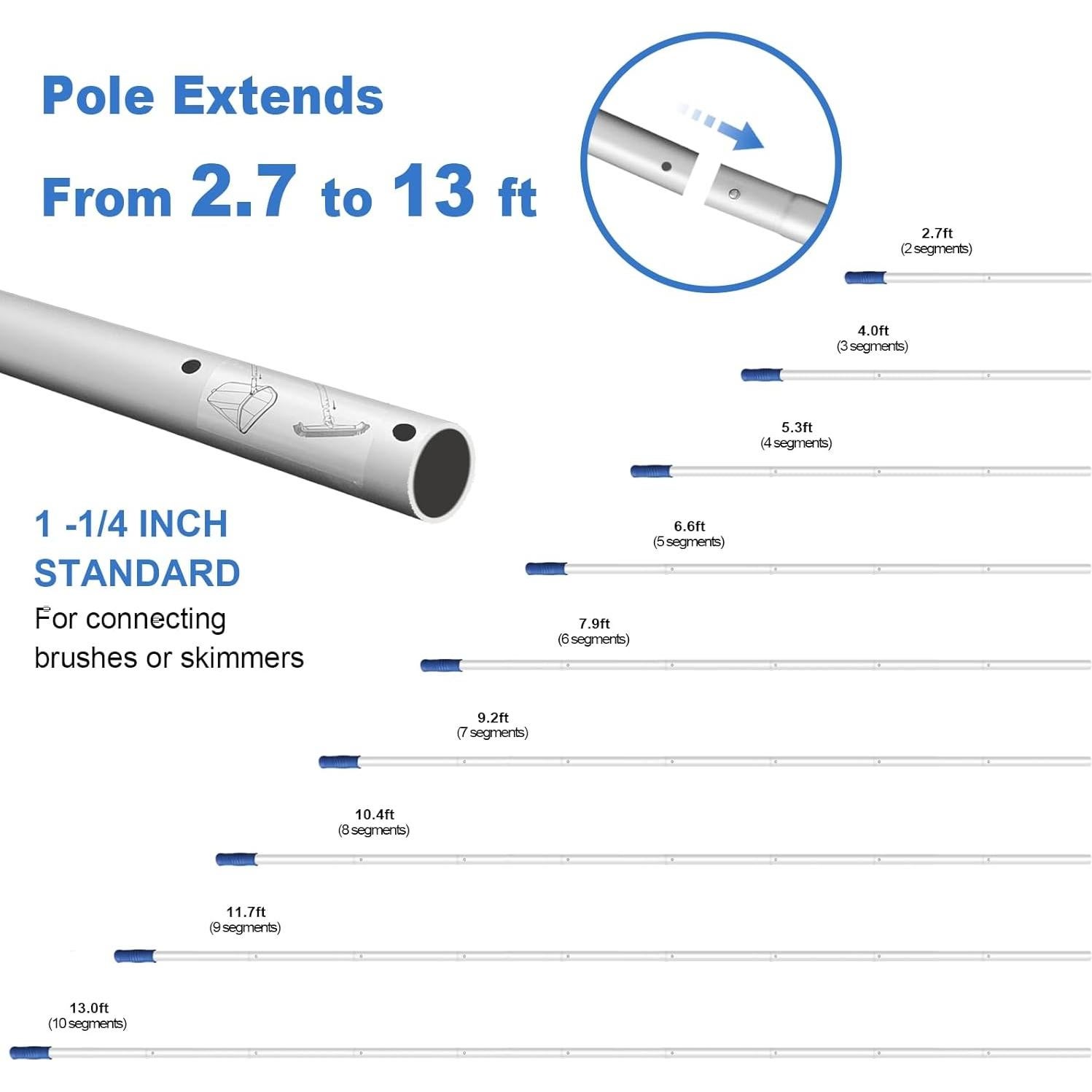 Kit de Limpieza de Piscina 5 en 1 Poolvio - Cepillo 0.51 m, Polo 3.96 m