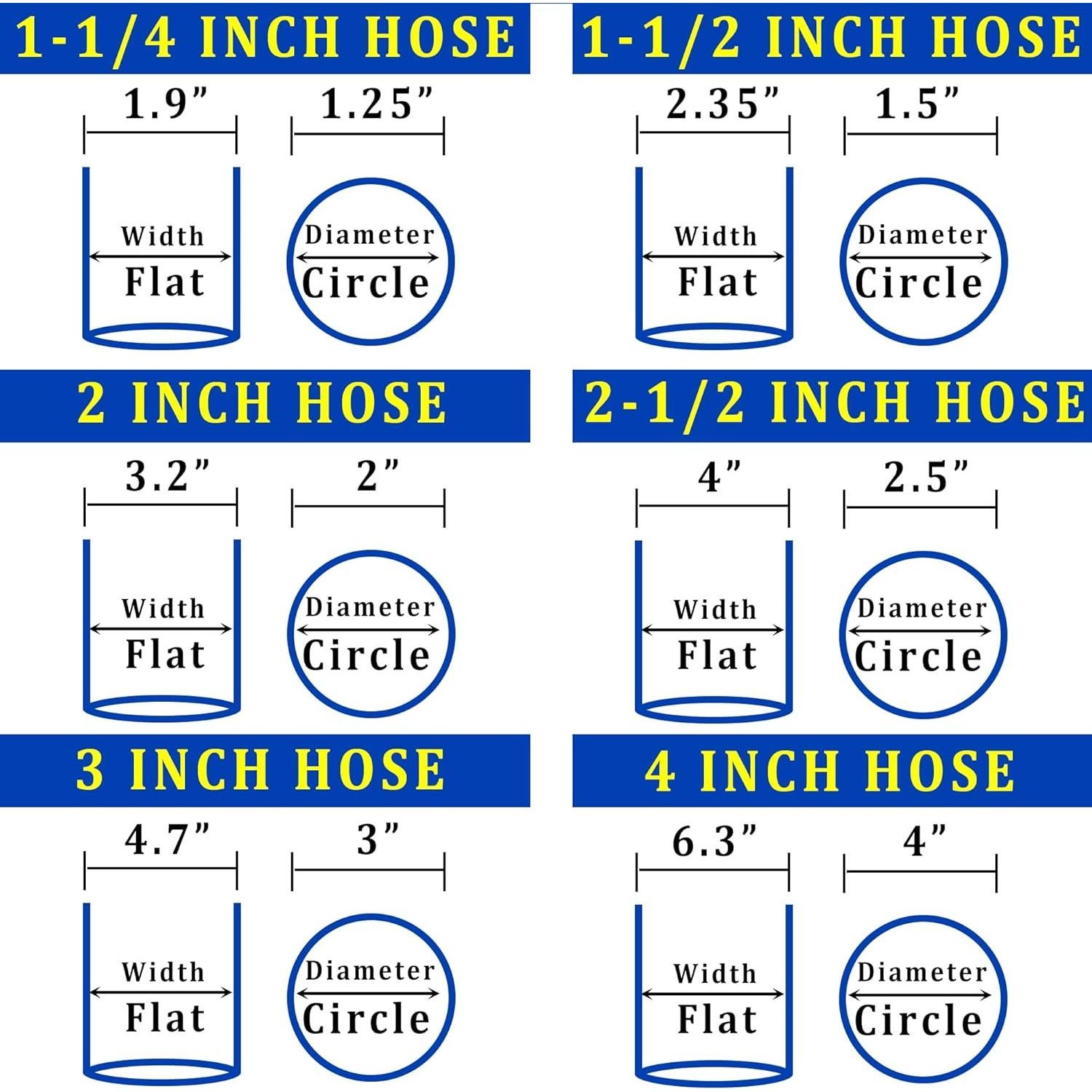 Manguera de Retrolavado ZY-hosetube 2" x 30.48m Reforzada